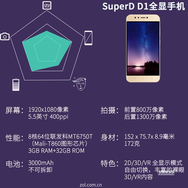 《侠盗猎车手5》是什么游戏—开放世界游戏的永恒标杆与文化现象